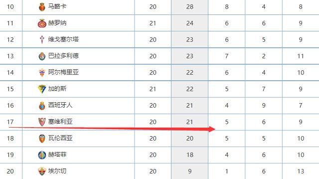 威利-坎布瓦拉出生于刚果（金），5岁随家人移居法国，16岁进入曼联青训。